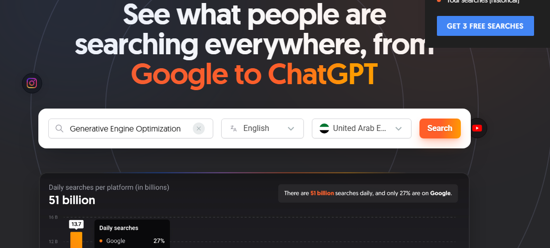 3 Free Searches Per Day