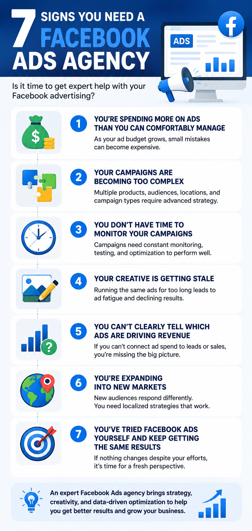 signs you need Facebook ad agency